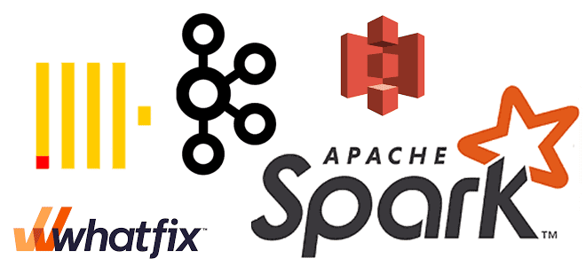 курсы Kafka Spark ClickHouse обучение архитектура пример, аналитика больших данных, дата-инженер курсы примеры обучение Kafka Spark, обучение разработчиков распределенных приложений и ИТ-архитекторов большим данным, Школа Больших Данных Учебный Центр Коммерсант