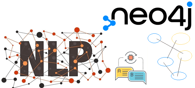 Neo4j курсы примеры обучение Data Science, лучшие практики разработки приложений с Neo4j, обучение Neo4j graph data science курсы примеры, курсы дата-аналитик Neo4j примеры обучение, обучение аналитике больших данных, Neo4j задачи на графах бизнес приложения примеры, аналитик разработчик Neo4j, обучение большим данным, Школа Больших Данных Учебный Центр Коммерсант