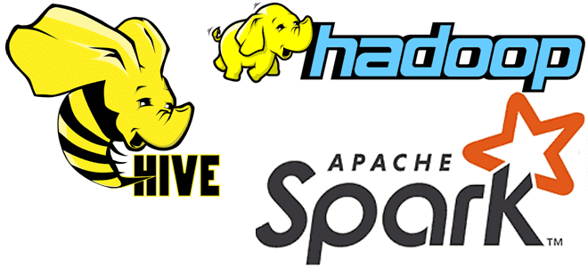 администрирование кластера Hadoop SQL Hive Spark, обучение Spark Hive администратор кластера, курсы администратор Big Data Haddop Spark Hive SQL, инженерия данных Spark Hive , обучение Apache Spark Hive курсы примеры, Spark Hive для администраторов разработчиков и инженеров, Школа Больших Данных Учебный Центр Коммерсант