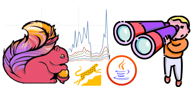 мониторинг Flink приложений, метрики приложений Apache Flink, метрики JVM RocksDB для Apache Flink, Apache Flink для разработчиков и дата-инженеров примеры курсы обучение, потоковая обработка данных Flink, обучение дата-инженеров и разработчиков курсы примеры, Школа Больших Данных Учебный Центр Коммерсант