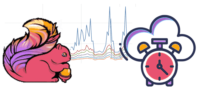 мониторинг Flink приложений, метрики приложений Apache Flink, Apache Flink для разработчиков и дата-инженеров примеры курсы обучение, потоковая обработка данных Flink, обучение дата-инженеров и разработчиков курсы примеры, Школа Больших Данных Учебный Центр Коммерсант