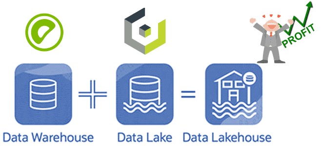 архитектура данных примеры курсы обучение Data Lake DWH LakeHouse, Greenplum PXF примеры курсы обучение, обучение архитекторов Big Data, инженерия данных Greenplum, Greenplum примеры курсы обучение дата-инженеров и архитекторов, инженер данных курсы, Школа Больших Данных Учебный центр Коммерсант
