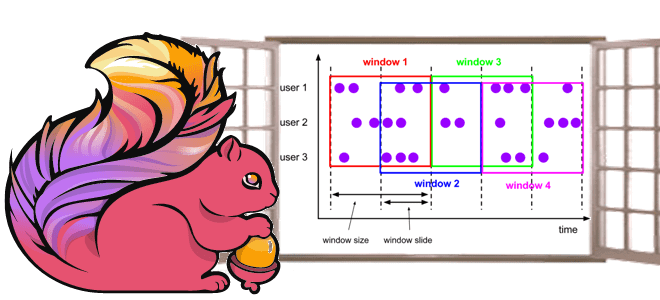 Оконные операции в Apache Flink: краткий ликбез для дата-инженера