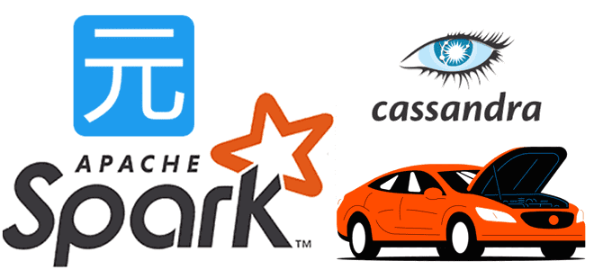 LakeSoul, архитектура данных, обучение архитекторов Big Data примеры курсы обучение, LakeHouse DWH примеры курсы обучение, Школа Больших Данных Учебный центр Коммерсант