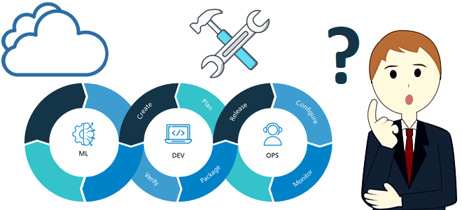 MLOps примеры курсы обучение, курсы по цифровизации, обучение цифровизации, машинное обучение и аналитика больших данных для руководителей курсы, курс по машинному обучению для менеджеров, автоматизация машинного обучения, Machine Learning Operations, Школа Больших Данных Учебный Центр Коммерсант