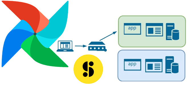 DAG AirFlow, ETL, DWH, инженерия данных, дата-инженер примеры курсы обучение AirFlow, инженерия данных примеры курсы обучение, ETL-процессы курсы, Apache AirFlow примеры курсы кейсы обучение, обучение большим данным, Школа Больших Данных Учебный Центр Коммерсант