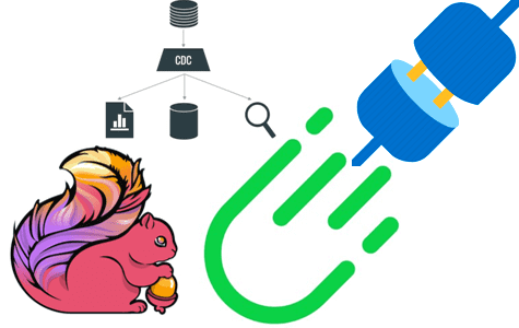 CDC CEP Flink SQL примеры курсы обучение, потоковая обработка цепочек событий в Flink приложениях, библиотека CEP Apache Flink, Apache Flink для разработчиков и дата-инженеров примеры курсы обучение, потоковая обработка данных Flink, обучение дата-инженеров и разработчиков курсы примеры, Школа Больших Данных Учебный Центр Коммерсант