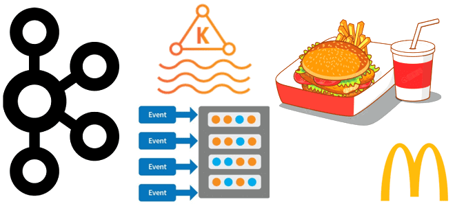 архитектура данных Kafka пример, потоковая обработка событий с Apache Kafka Примеры курсы обучение, Apache Kafka Для дата-архитекторов и инженеров данных курсы обучение, реестр схем Apache Kafka, Kafka курсы примеры обучение, обучение большим данным, Школа Больших Данных Учебный Центр Коммерсант