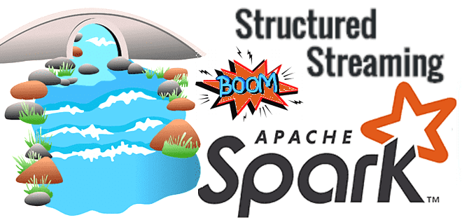 обучение Spark SQL примеры курсы обучение, анализ данных Spark, Spark Structured Streaming разработка конфигурирование приложений для разработчика примеры курсы обучение, Spark Streaming примеры курсы обучение, конфигурация приложения Spark, Apache Spark разработчик примеры курсы обучение, обучение большим данным, курсы дата-инженер аналитик Big Data, Школа Больших Данных Учебный Центр Коммерсант