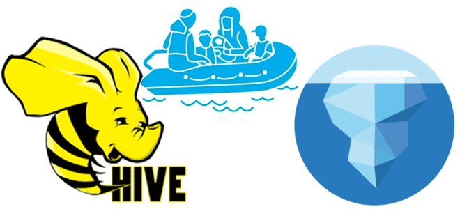 озеро данных, Data Lake, Apache Hive vs Iceberg, архитектура данных примеры курсы обучение, обучение архитекторов данных и дата-инженеров Apache Hive Iceberg dalta Lake, Школа Больших Данных Учебный центр Коммерсант