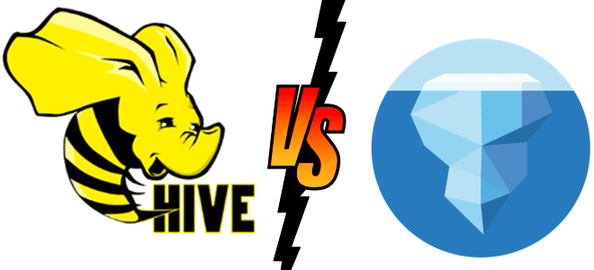 озеро данных, Data Lake, Apache Hive vs Iceberg, архитектура данных примеры курсы обучение, обучение архитекторов данных и дата-инженеров Apache Hive Iceberg dalta Lake, Школа Больших Данных Учебный центр Коммерсант