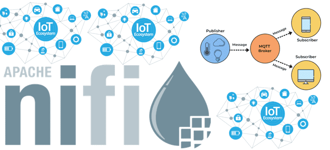 Apache NiFi IoT Internet of Things интернет вещей дата-инженерия примеры курсы обучение, инженер данных Apache NiFi лучшие практики примеры курсы обучение, Apache NiFi дата-инженер курсы обучение, инженерия данных курсы примеры обучение, инженер данных Big Data Apache NiFi примеры курсы обучение, Школа Больших Данных Учебный центр Коммерсант