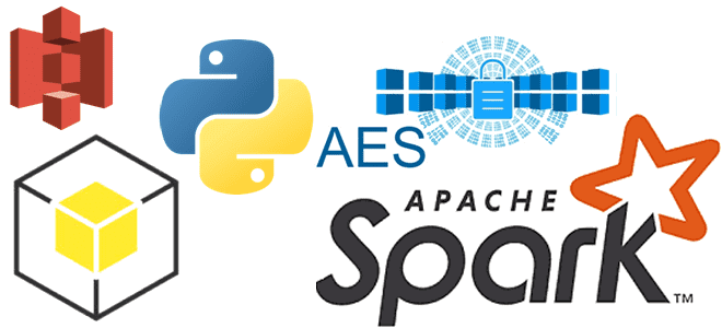 Python boto3 AWS S3 Apache Spark примеры курсы обучение, безопасность и защита данных в Big Data, шифрование Apache Spark примеры курсы обучение, курсы Apache Spark для разработчиков и дата-инженеров, анализ данных с Apache Spark, аналитика больших данных курсы, криптография в Apache Spark, обучение большим данным для разработчиков и инженеров данных примеры Spark, Школа Больших Данных Учебный Центр Коммерсант