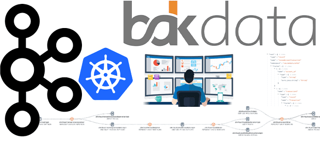 Kafka Streams Explorer, мониторинг системных метрик Apache Kafka примеры инструментов, обучение Kafka, курсы Apache Kafka, Kafka администратор кластера курсы, мониторинг за кластером Kafka, Apache Kafka для администраторов и дата-инженеров, Школа Больших Данных Учебный центр Коммерсант
