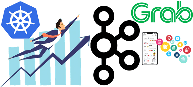 Kafka Kubernetes автомасштабирование, автоматическое вертикальное и горизонтальное масштабирование приложений-потребителей Apache Kafka на Kubernetes, DevOps Big Data прмиеры курсы обучение, администрирование кластера Apache Kafka инженер данных, Школа Больших Данных Учебный центр Коммерсант