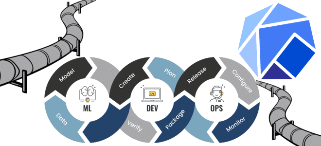 Kubeflow примеры курсы обучение сравнение MLOps, MLOPS примеры курсы обучение, Kubeflow примеры курсы обучение, курсы MLOps MLFlow Machine Learning DevOps Для дата-инженеров, MLFlow MLOps, обучение инженеров Machine Learning, Школа Больших Данных Учебный Центр Коммерсант