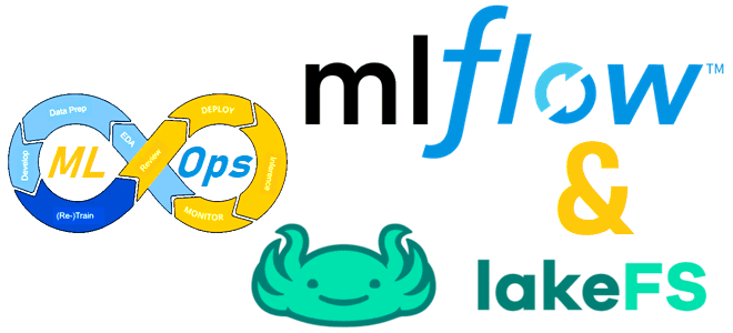 MLOps c LakeFS и MLflow: версионирование данных