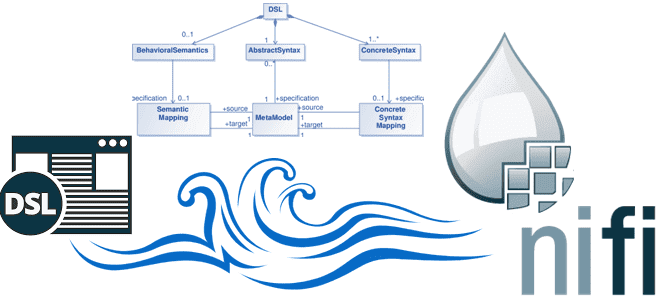 Apache NiFi процессоры DSL администрирование дата-инженерия примеры курсы обучение, Apache NiFi курсы примеры обучение, курсы дата-инженеров, обучение инженеров данных, обучение большим данным, Школа Больших Данных Учебный Центр Коммерсант