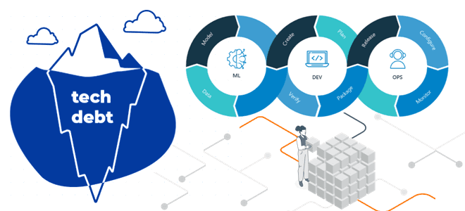 DevOps MLOps примеры курсы обучение инструменты, примеры MLOps курсы обучение, курсы по Data Science, обучение Data Science, машинное обучение и аналитика больших данных для руководителей курсы, курс по машинному обучению для менеджеров, автоматизация машинного обучения, Machine Learning Operations, Школа Больших Данных Учебный Центр Коммерсант