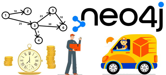 Cypher Neo4j кратчайший путь пример граф, обучение Neo4j graph data science курсы примеры, курсы дата-аналитик Neo4j примеры обучение, обучение аналитике больших данных, Neo4j задачи на графах бизнес приложения примеры, алгоритм Дейкстры Neo4j, обучение большим данным, Школа Больших Данных Учебный Центр Коммерсант