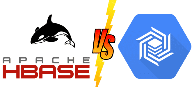 обучение Hadoop, курсы Hadoop HBase, обучение дата-инженеров и администраторов Hadoop HBase, HBase vs BigTable сходства и отличия, обучение большим данным примеры кейсы, Школа Больших Данных Учебный Центр Коммерсант