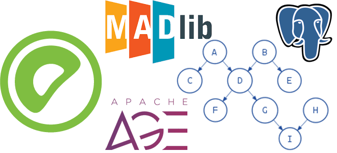 графовые алгоритмы на больших данных в Greenplum примеры курсы обучение, Greenplum графы примеры курсы обучение, обработка графовых данных в Greenplum и PostgreSQL графы, обучение Greenplum Madlib, обучение Arenadata DB курсы, Greenplum для инженеров данных и и разработчиков, Greenplum MADlib Data Science, хранение и аналитика больших данных с Greenplum, Школа Больших Данных Учебный центр Коммерсант
