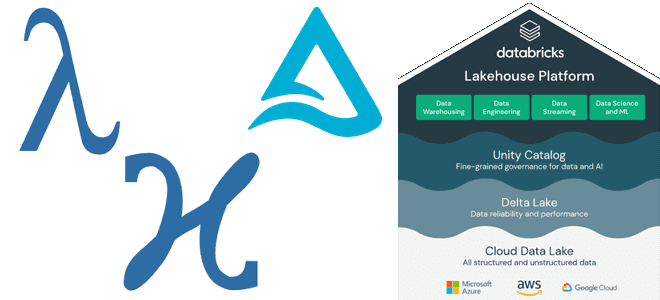 DWH Data Lake Delta Lake LakeHouse курсы архитектор данных, big data архитектура дельта Delta Lake LakeHouse курсы, большие данные обучение, курсы по большим данным, архитектура больших данных, лямбда и каппа архитектура в Big Data, Школа Больших Данных Учебный Центр Коммерсант