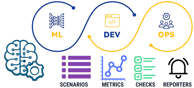 MLOPS развертывание ML в production примеры курсы обучение, курсы машинного обучения для дата-инженеров, обучение ML MLOps, обучение инженеров Machine Learning, Школа Больших Данных Учебный Центр Коммерсант