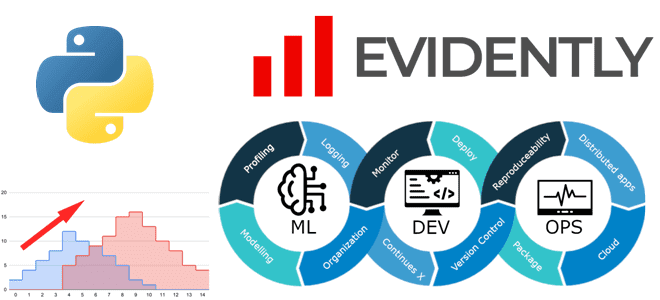 дрейф данных ML-моделей Evidently Python, MLOPS примеры курсы обучение дата-инженер, курсы PySpark для дата-инженеров, обучение Python MlOps инженерия данных, Data Science ML MLOps примеры курсы обучение, обучение инженеров Machine Learning, Школа Больших Данных Учебный Центр Коммерсант