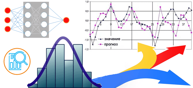 анализ данных временных рядов, машинное обучение, глубокое обучение, Data Science, курсы примеры обучение Data Science Big Data анализ данных, прогнозирование временных рядов, Школа Больших Данных Учебный Центр Коммерсант