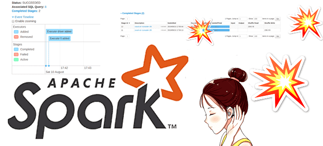 Сервер истории и слушатели событий Apache Spark
