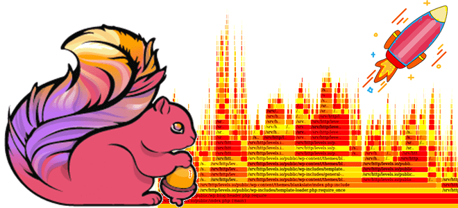 Мониторинг загрузки ЦП для приложений Apache Flink с Flame Graph