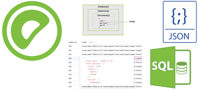 JSON Greenplum примеры курсы обучение, Greenplum JSONPath PostgreSQL примеры курсы обучение, обработка документов в Greenplum и PostgreSQL , обучение Greenplum, обучение Arenadata DB курсы, Greenplum для инженеров данных и и разработчиков, хранение и аналитика больших данных с Greenplum, Школа Больших Данных Учебный центр Коммерсант