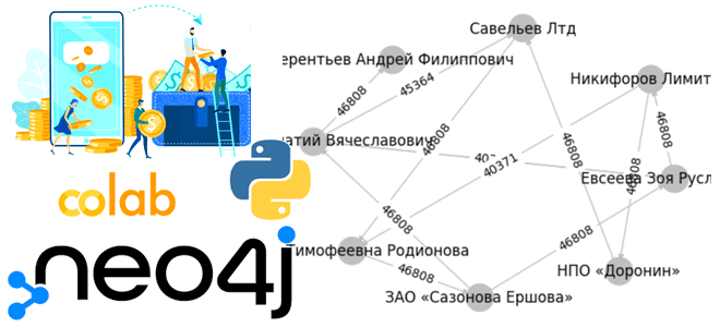Cypher Python Neo4j AuraDB графы примеры курсы обучение, обучение Neo4j примеры, курсы дата-аналитик Neo4j Python примеры обучение, обучение аналитике больших данных, Neo4j задачи на графах бизнес приложения примеры, Cypher Python Neo4j примеры курсы обучение, обучение большим данным, Школа Больших Данных Учебный Центр Коммерсант