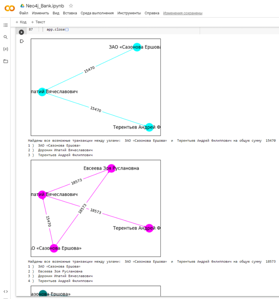 Google Colab Networkx, Python графы