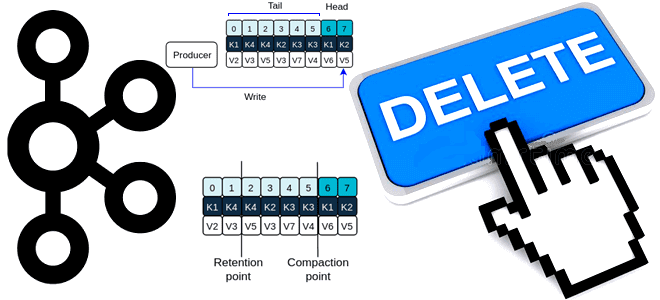 2 способа удалить сообщения из топика Apache Kafka