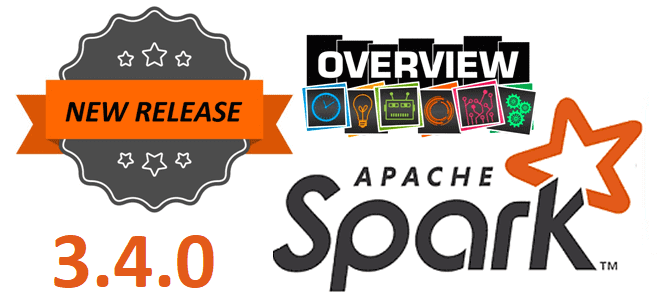 Apache Spark 3.4.0 новые возможности, Apache Spark 3.4.0 обзор релиза, Spark Structured Streaming SQL PySpark примеры курсы обучение, обучение дата-инженеров Spark, курсы инженер данных Spark, инженерия данных Spark, обучение Apache Spark курсы примеры, анализ данных с Apache Spark, разработка Apache Spark, Школа Больших Данных Учебный Центр Коммерсант