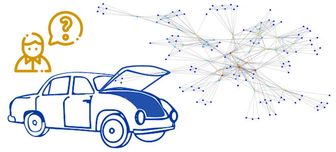 графовые алгоритмы на больших данных примеры курсы обучение, графы графовые базы данных СУБД NoSQL примеры курсы обучение, обработка графовых данных в Greenplum и PostgreSQL графы, обучение NoSQL Neo4j, обучение NoSQL Neo4j курсы, NoSQL Neo4j для инженеров данных и и разработчиков, NoSQL Neo4j Data Science, хранение и аналитика больших данных графовые базы данных NoSQL Neo4j, Школа Больших Данных Учебный центр Коммерсант