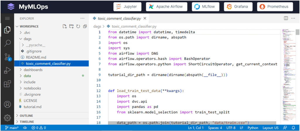 Пространство проекта MyMLOps