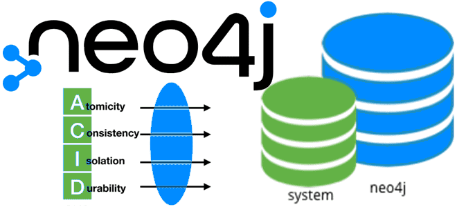 графовые базы данных СУБД NoSQL примеры курсы обучение, обработка графовых данных графы, обучение NoSQL Neo4j, обучение NoSQL Neo4j курсы, NoSQL Neo4j для инженеров данных и и разработчиков, NoSQL Neo4j Data Science, хранение и аналитика больших данных графовые базы данных NoSQL Neo4j, Школа Больших Данных Учебный центр Коммерсант