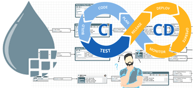 конвейер обработки данных NiFI примеры курсы обучение, курсы DataOps, инженер данных DevOps NiFi CI/CD примеры курсы обучение, ETL конвейер примеры курсы обучение, инженерия Big Data, потоковый ETL NiFi примеры курсы обучение, проектирование конвейеров обработки данных, Школа Больших Данных Учебный Центр Коммерсант