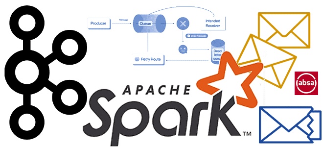 Spark Streaming Kafka ABRiS примеры курсы обучение, Spark SQL курсы, Apache Spark для разработчиков, Spark Streaming Kafka примеры курсы обучение, DLQ Kafka, очередь недоставленных сообщений в Kafka примеры курсы обучение, курсы по Apache Kafka, Kafka для разработчиков, обучение Kafka, Apache Kafka Dead Letter Queue, обучение большим данным, курсы Big Data, Школа Больших Данных Учебный Центр Коммерсант