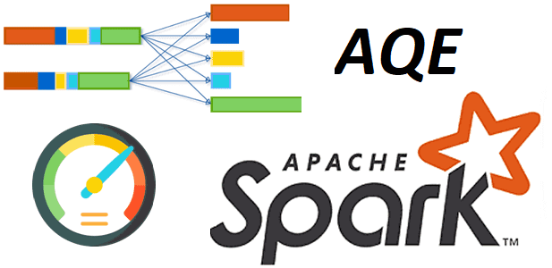 динамическое объединение разделов Spark SQL, shuffle Spark SQL, обучение Spark SQL примеры курсы обучение, анализ данных Spark, Spark разработка конфигурирование приложений для разработчика примеры курсы обучение, Apache Spark примеры курсы обучение, разработка приложения Spark, Apache Spark разработчик примеры курсы обучение, обучение большим данным, курсы дата-инженер аналитик Big Data, Школа Больших Данных Учебный Центр Коммерсант