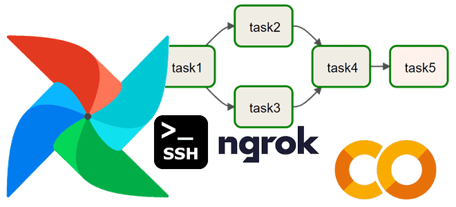 DAG Apache AirFlow Colab пример, Apache AirFlow GUI Google Colab, обучение Apache AirFlow, курсы дата-инженеров, обучение разработчиков Big Data, разработка AirFlow конвейеров, Школа Больших Данных Учебный Центр Коммерсант