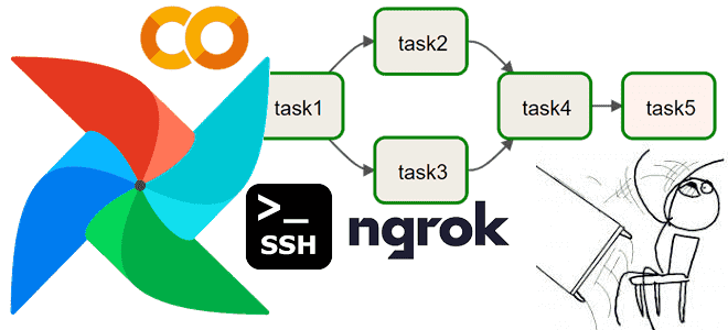 DAG Apache AirFlow Colab пример, Apache AirFlow GUI Google Colab, обучение Apache AirFlow, курсы дата-инженеров, обучение разработчиков Big Data, разработка AirFlow конвейеров, Школа Больших Данных Учебный Центр Коммерсант