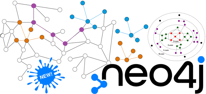графовые алгоритмы Neo4j , обучение Neo4j graph data science курсы примеры, курсы дата-аналитик Neo4j примеры обучение, обучение аналитике больших данных, Neo4j задачи на графах бизнес приложения примеры, поиск путей и выявление сообществ Neo4j, обучение большим данным, Школа Больших Данных Учебный Центр Коммерсант