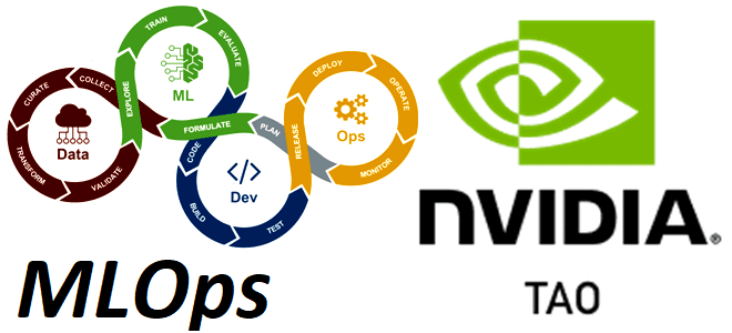 MLOps конвейер примеры курсы обучение, курсы дата-инженеров ML, Machine Learning для инженеров и архитекторов примеры курсы обучение, архитектура и инфраструктура MLOps, Школа Больших Данных Учебный Центр Коммерсант