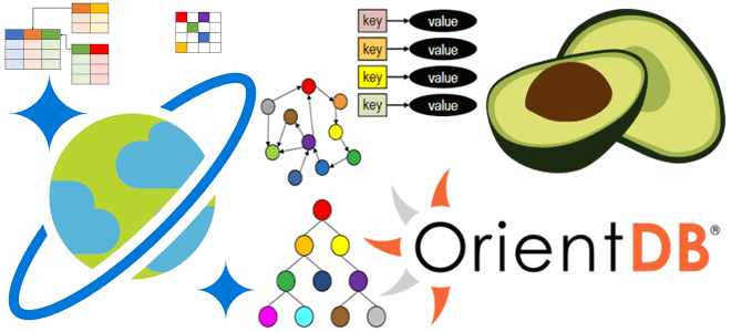 архитектура больших данных хранилища базы СУБД, NoSQL мультимодельные базы данных примеры, курсы обучение, архитектура данных, графы примеры курсы обучение, обработка графов и документов в Greenplum и PostgreSQL, обучение Greenplum Arenadata DB курсы, Greenplum для инженеров данных и и разработчиков, хранение и аналитика больших данных с Greenplum, Школа Больших Данных Учебный центр Коммерсант