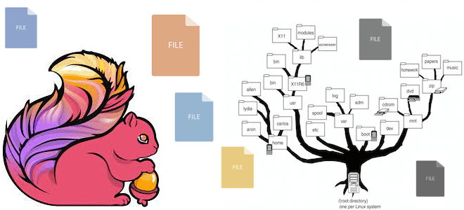 Flink HDFS S3 GCS файловая система, Apache Flink примеры курсы обучение для разработчика, обучение Flink, курсы Flink, Flink для разработчиков и дата-инженеров, обучение большим данным, Школа Больших Данных Учебный центр Коммерсант