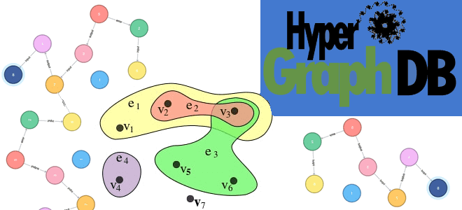 гипеграфы HyperGraphDB, графовые алгоритмы на больших данных примеры курсы обучение, графы графовые базы данных СУБД NoSQL примеры курсы обучение, обработка графовых данных графы, обучение NoSQL Neo4j HyperGraphDB курсы, NoSQL Neo4j HyperGraphDB для архитекторов аналитиков инженеров данных и разработчиков, NoSQL Neo4j HyperGraphDB Data Science, хранение и аналитика больших данных графовые базы данных NoSQL, Школа Больших Данных Учебный центр Коммерсант